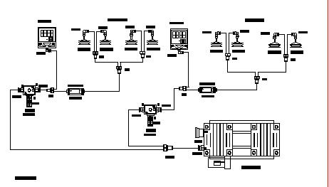 三代機